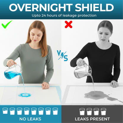 Furmora XL Puppy Pads 70×90cm (60 Pack)